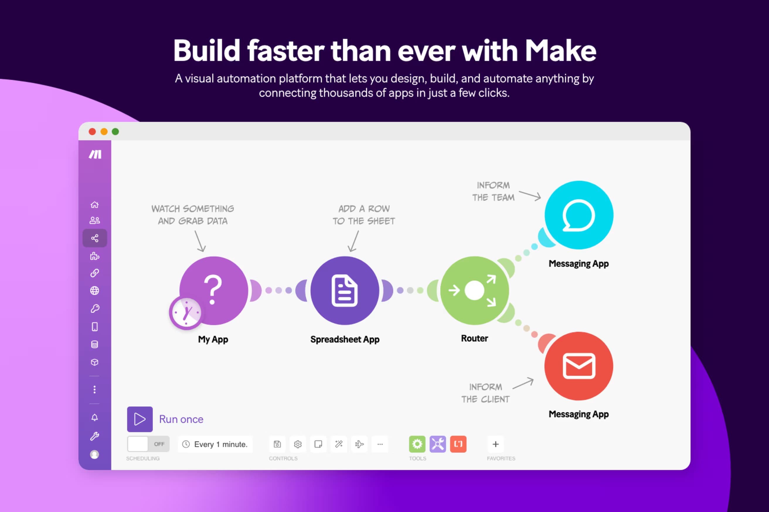 Make.com Platform